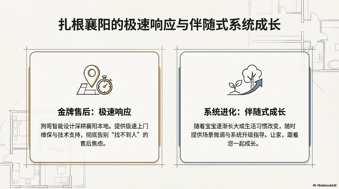 方案页9
