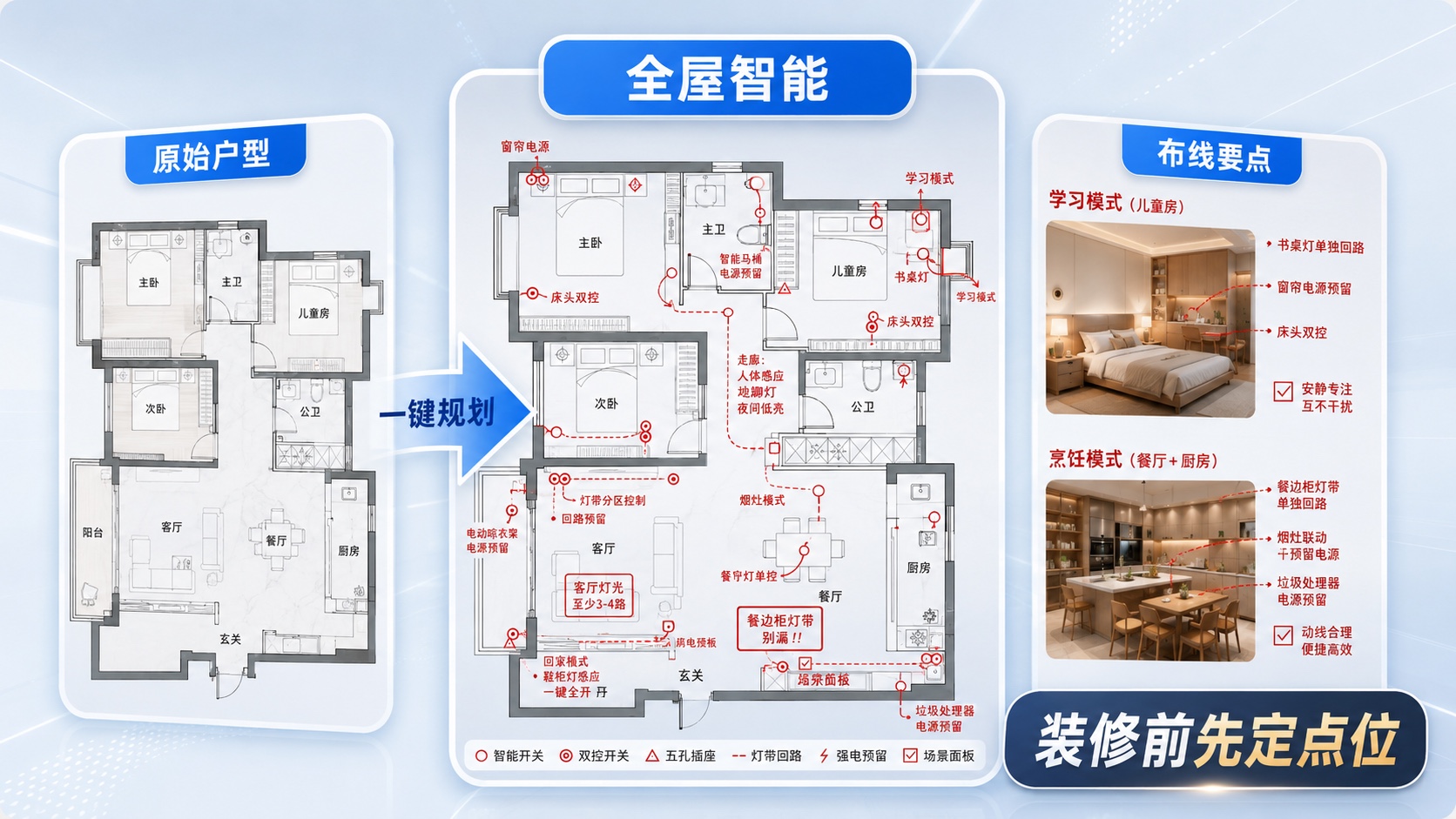 小红书生图